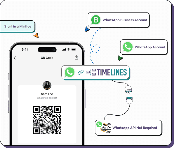 Caixa de Entrada Compartilhada da Equipe